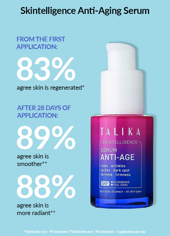 Skintelligence Anti-Aging Serum